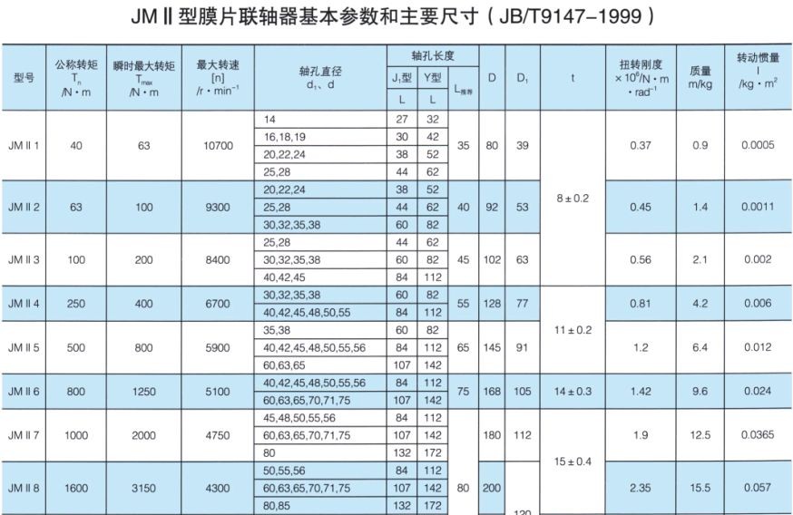 1521506434233649.jpg JMII-1.jpg