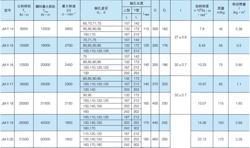 1521506467157827.jpg JMII-3.jpg