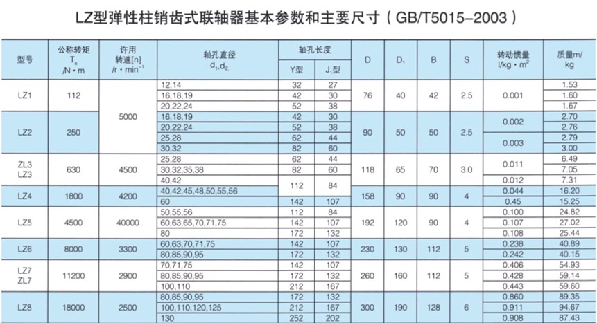 1521620391883669.jpg LZ-2.jpg