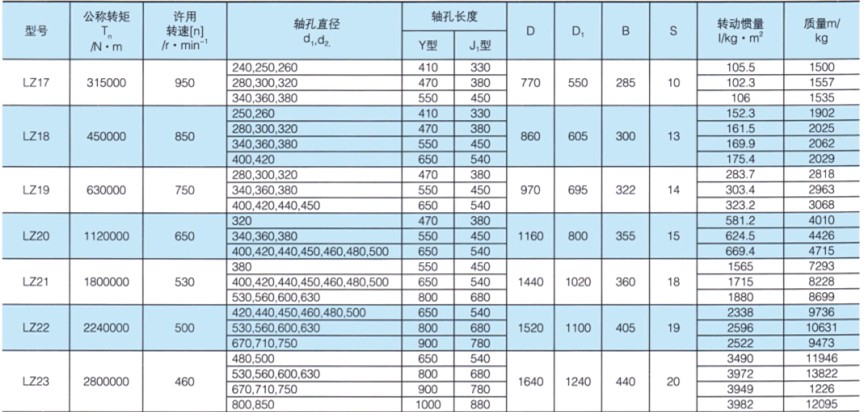 1521620398550942.jpg LZ-4.jpg